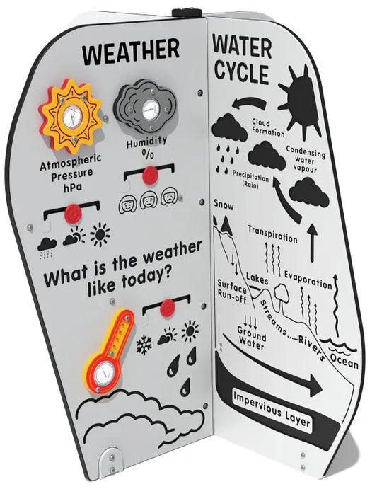 Science Activity Station - Schoolscapes US
