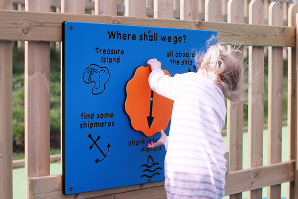 Where Shall We Go? Play Panel - Schoolscapes US
