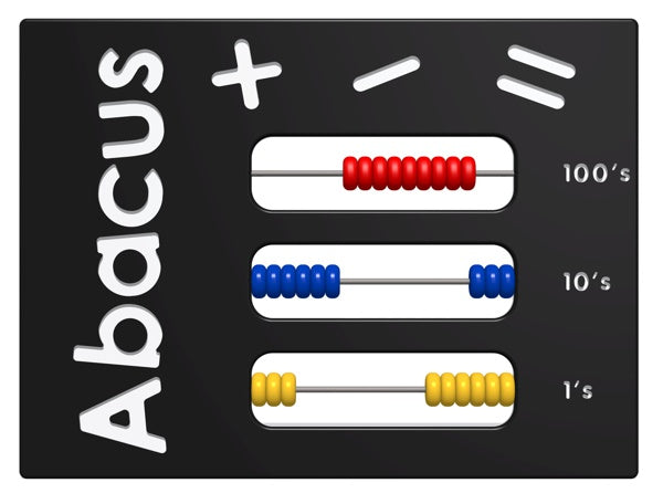 Abacus 2 Play Panel - Schoolscapes US