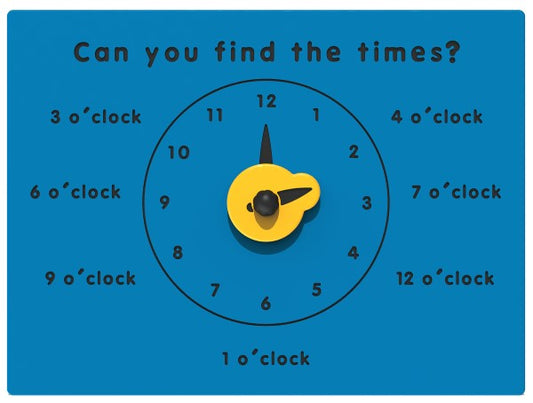 Can you find the times Play Panel