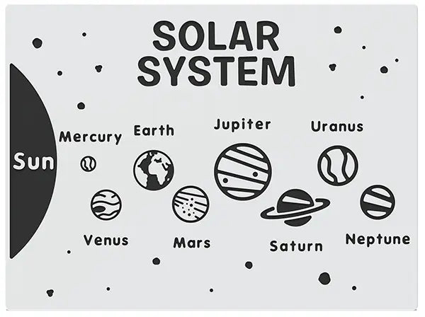 Solar System Play Panel - Schoolscapes US