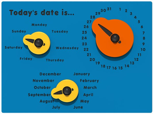 Today’s date is…Play Panel