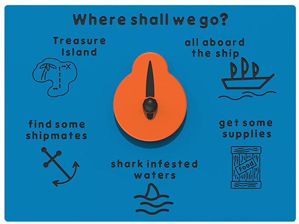 Where Shall We Go? Play Panel - Schoolscapes US