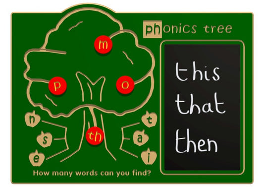 Phonics Tree Play Panel