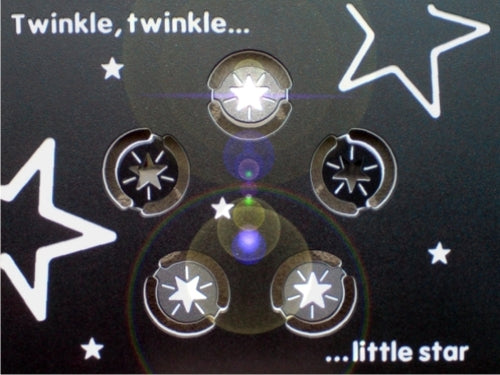 Twinkle Twinkle Little Star Play Panel